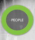 People