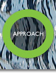 Approach